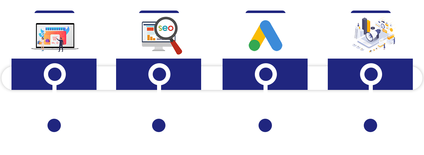 LAYANAN jasa website solo